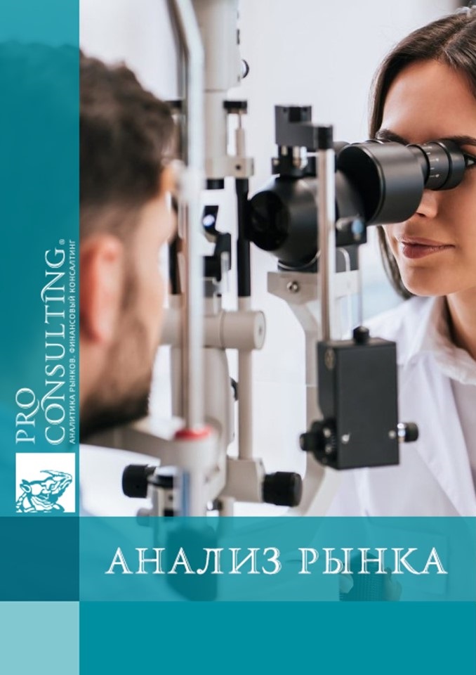 Анализ рынка офтальмологий в Украине. 2025 год